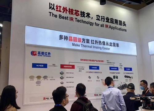 高德紅外科技創新產品閃耀全國四大科技盛會，引領信息技術咨詢服務發展